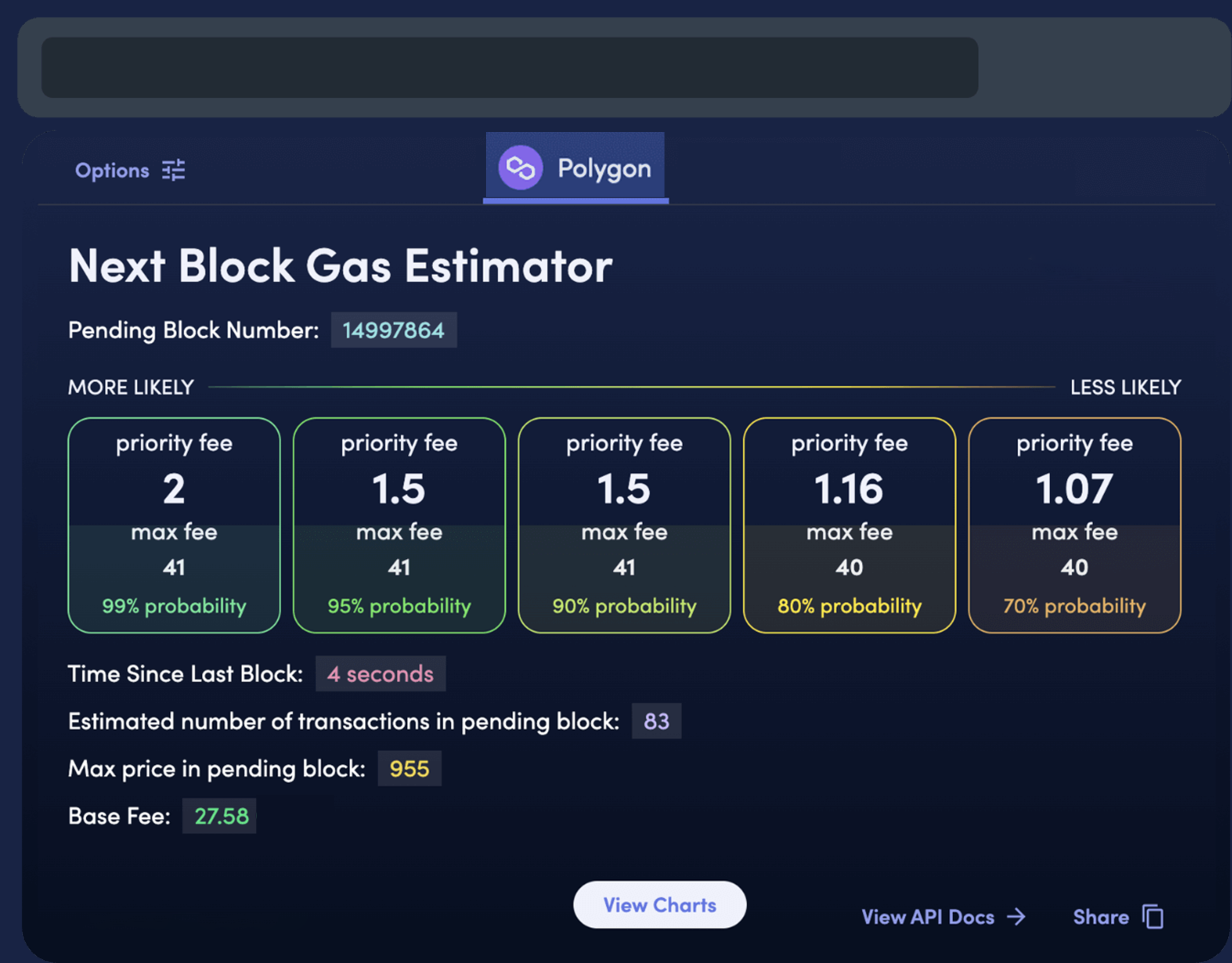 Using NFT gas fee estimator can help you greatly.