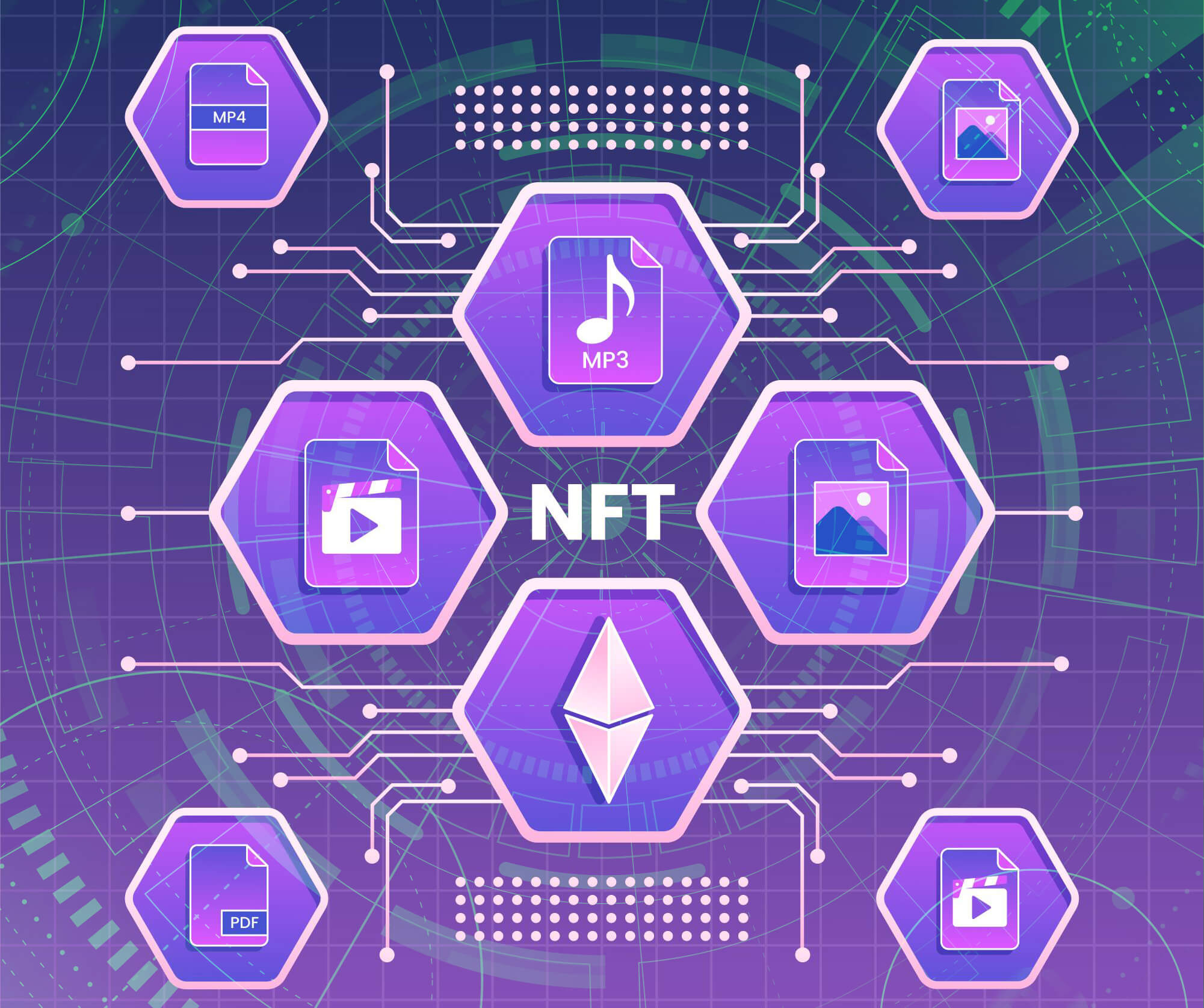 NFT drops radar is a tool to help you be aware of the NFT market, but you're the one that makes the decision. 